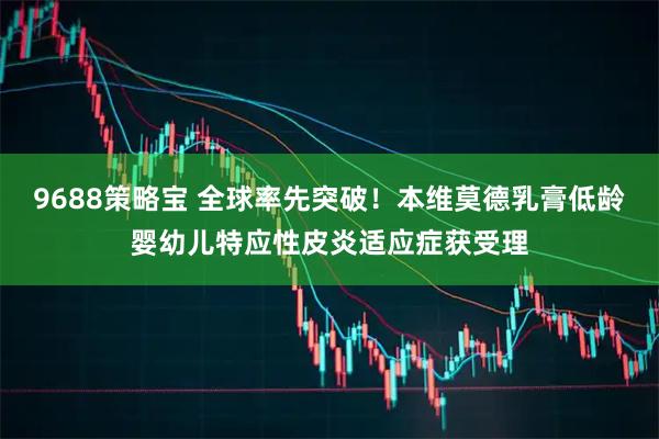 9688策略宝 全球率先突破！本维莫德乳膏低龄婴幼儿特应性皮炎适应症获受理